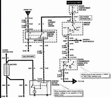 ford starter wiring diagram