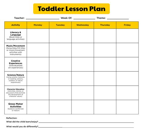 toddler lesson plan template montessori lesson plans preschool weekly
