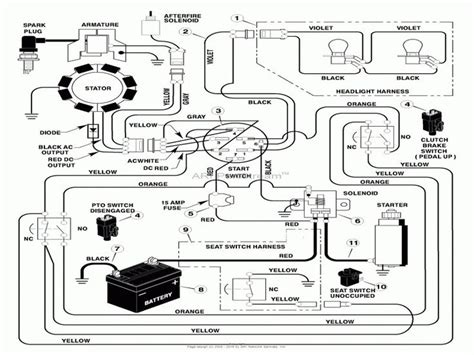 briggs  stratton  hp twin wiring diagram