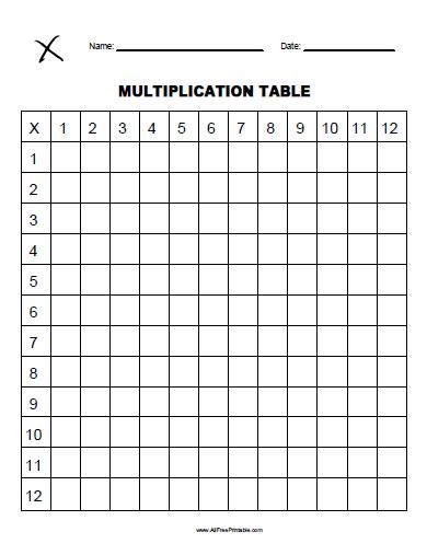 printable blank times table chart  table bar chart
