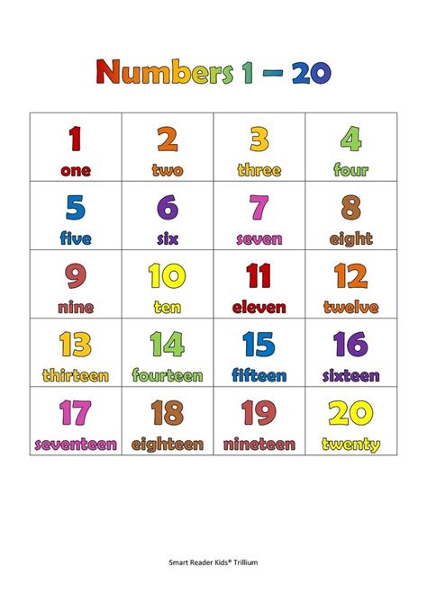 number chart preschool charts preschool math number chart pin