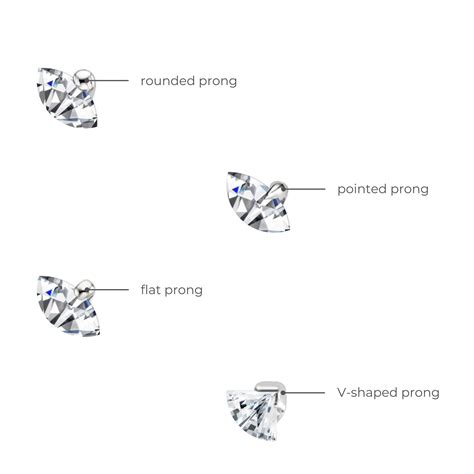 prong rings   prong rings diamond buzz