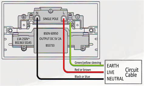hate trailing plugs learn   wire  usb socket