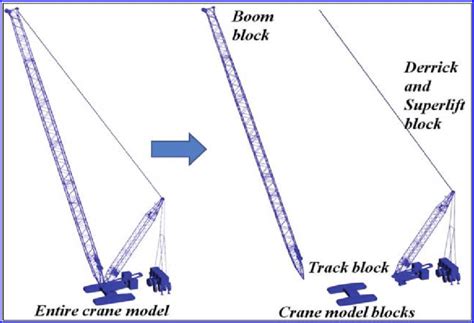 crawler crane blocks  scientific diagram