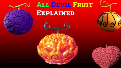 devil fruit   piece explained friction info