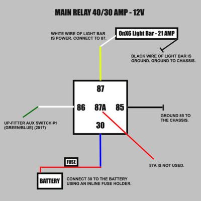 light bar relay diagram led light bar wiring diagram  relay diagram base website  volt