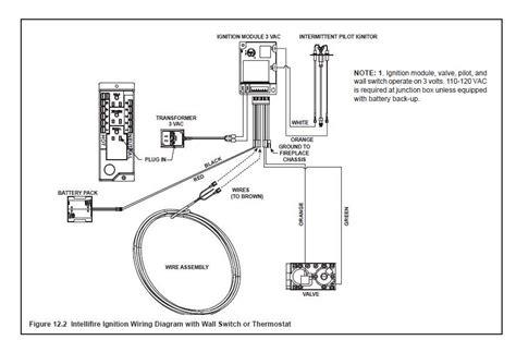 gas insert fireplace wiring vlv electrical contractor talk
