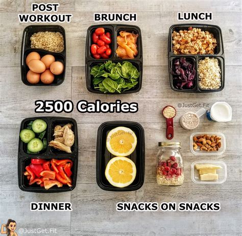 2500 Calories Diet 2500 Calorie Meal Plan Calorie Meal Plan Healthy