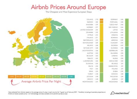 airbnb prices  europe vivid maps mappe