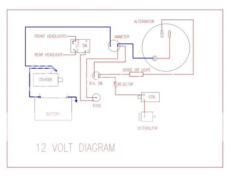 diagram wiring diagrams  farmall model  mydiagramonline