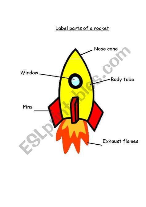 parts   rocket worksheet teaching kids kids learning space lessons space crafts  kids