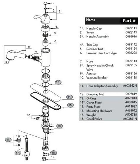 glacier bay kitchen faucet parts diagram reviewmotorsco