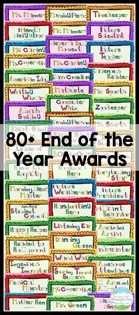 End Of The Year Activities For Upper Elementary Teaching With A