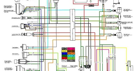 honda wave   cdi wiring diagram