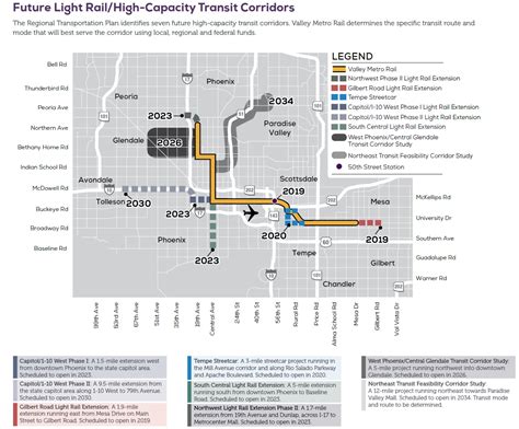 valley metro light rail expansion update lra real estate group