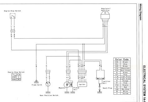 klx  wiring diagram wiring diagram