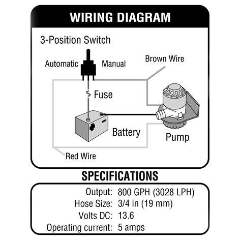 automatic bilge pump wiring diagram