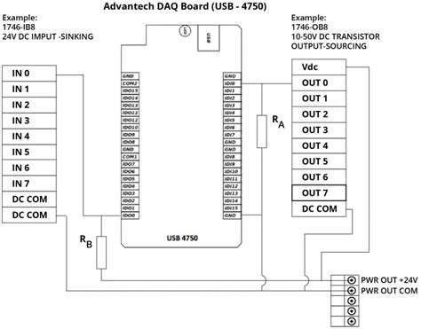 complex plc panel wiring diagram samples bacamajalah diagram electrical circuit diagram