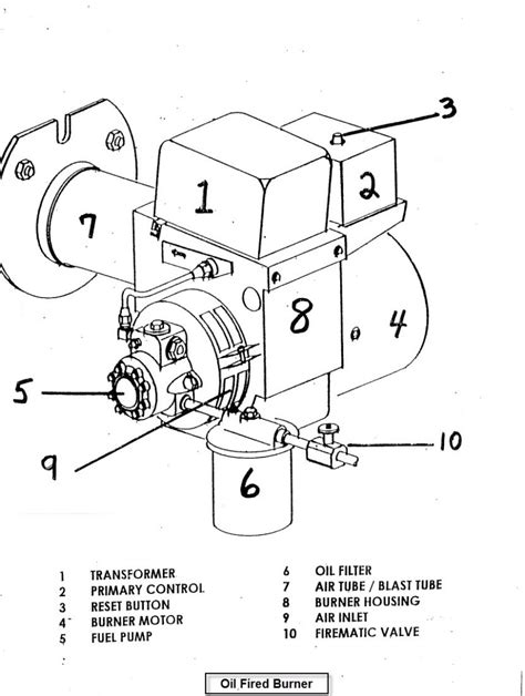 beckett burner parts diagram diagram resource