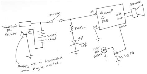 simple amplifier  testing audio circuits lucsmallcom