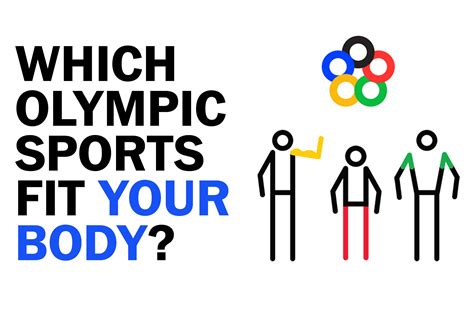 Which Olympic Sports Fit Your Body Washington Post