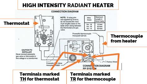 heater  temp thermostat wiring diagram