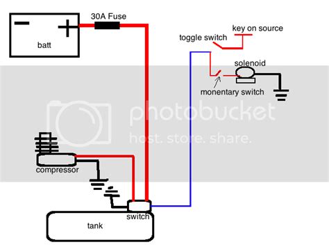 diagram relay wiring diagram train horn mydiagramonline