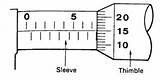 Micrometer Vernier Fungsi Membacanya Mikrometer sketch template