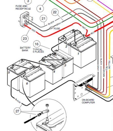 club car golf cart  battery wiring diagram