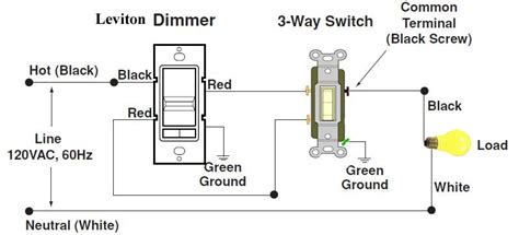 dimmer switch  mga wiring diagram