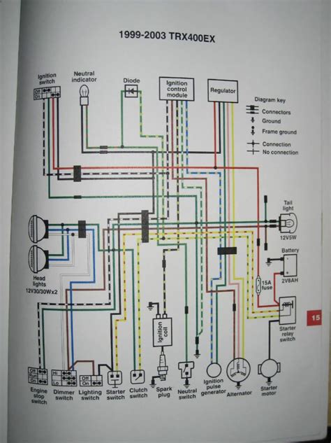yamaha rhino wiring diagram