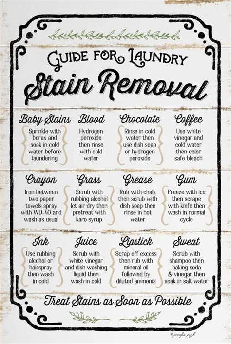 printable laundry stain removal chart printable word searches