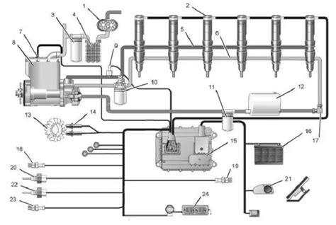 diagram caterpillar  engine wiring diagram mydiagramonline