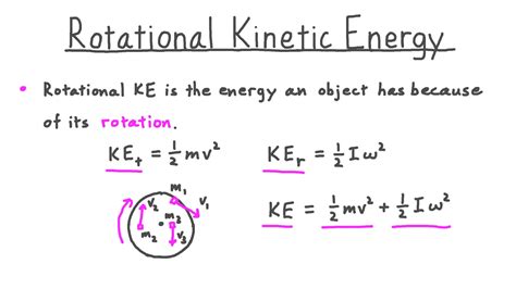 video rotational kinetic energy nagwa