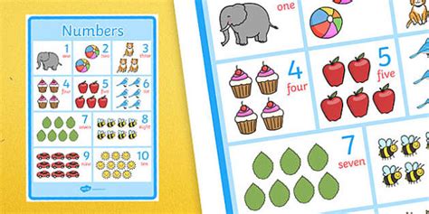 numbers   display poster maths resources