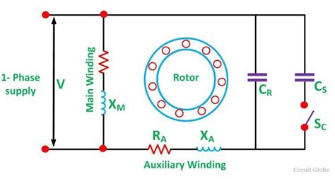 single phase capacitor start capacitor run motor wiring diagram   gambrco