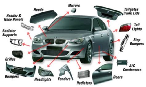 body components   car information parlour