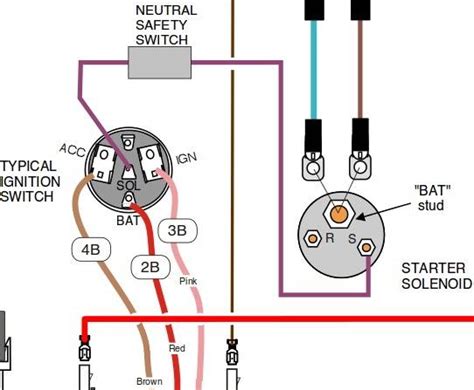 gm neutral safety switch wiring diagram wiring