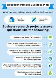 write  research project business plan sample  template  ogscapital