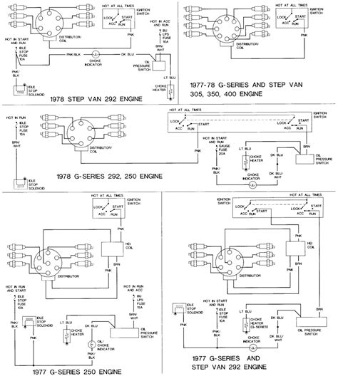 diagram  chevrolet van wiring diagrams mydiagramonline