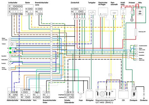 yyqt schaltplan wiring diagram