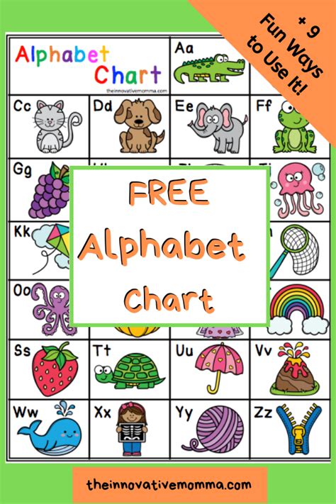 alphabet charts    great tool  early literacy grab