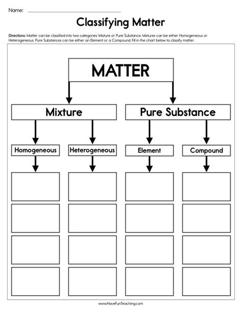 Classification Of Matter Worksheet Answer Key Chemistry