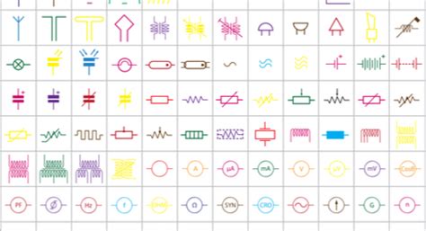 choose unified symbols   pcb prototype design documents pcb design blog altium