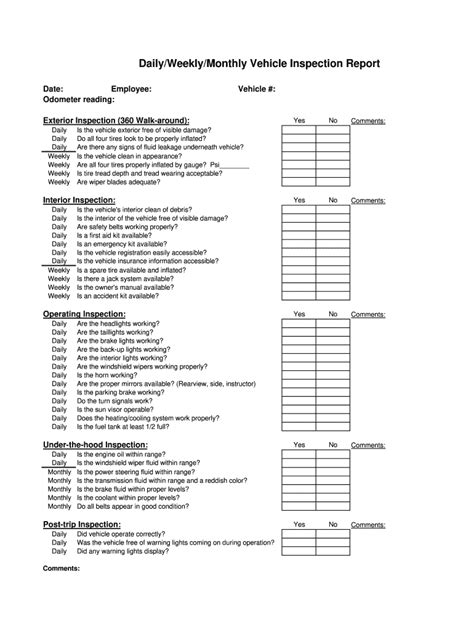 fleet vehicle inspection checklist template