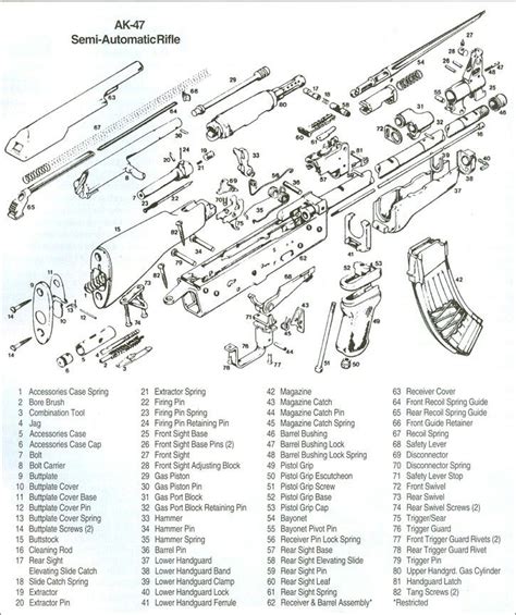 pin  gun diagrams  parts