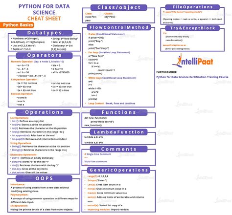 data structures  python cheat sheet intellipaat  hot sex picture