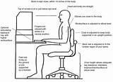 Ergonomic Ergonomics Workstation Training Rsi Posture Cliparts Prevent Chair Computer Desk Good Injury Strain Repetitive Some Workplace Working Important sketch template