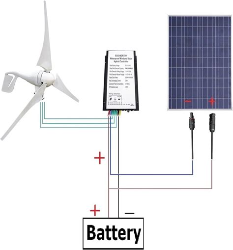 wind turbine generator  polycrystalline solar panel   grid  volt battery