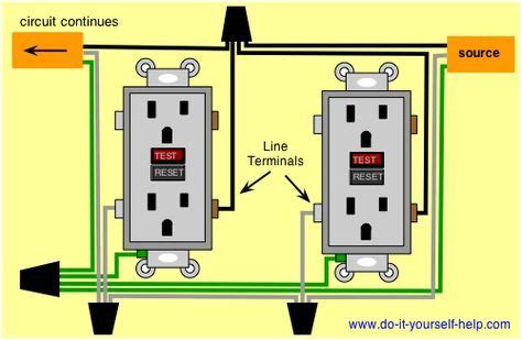 basic electrical wiring diagrams scheduled  trafficwonkercom home electrical wiring